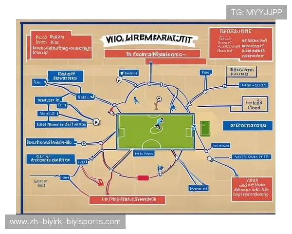 足球比赛中的战术应用与分析